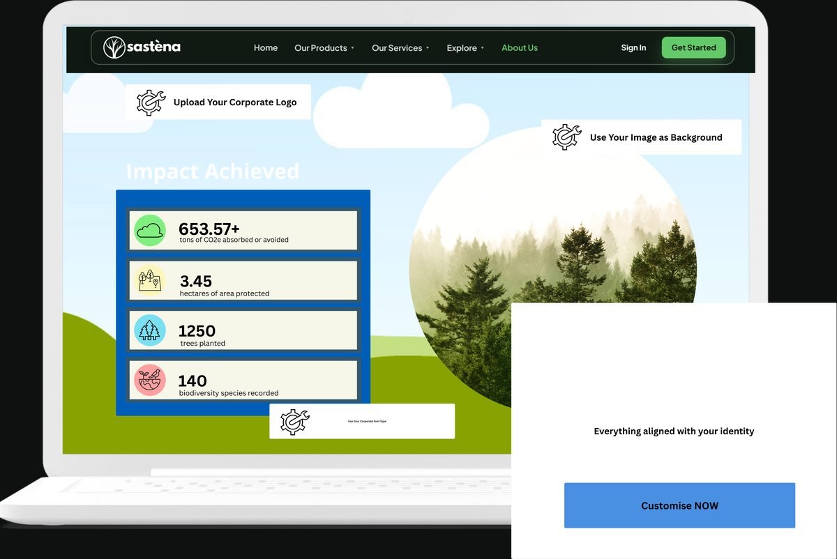 IMPAK whitelabel impact dashboard showing carbon, land protection, reforestation and biodiversity metrics with brand customisation